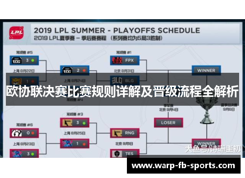 欧协联决赛比赛规则详解及晋级流程全解析 欧协联决赛比赛规则详解及晋级流程全解析