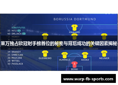 莱万独占欧冠射手榜首位的秘密与背后成功的关键因素揭秘