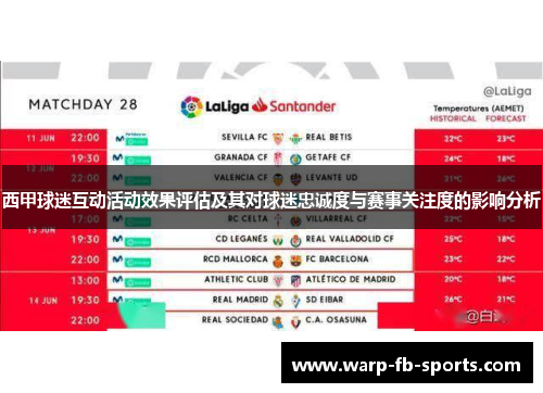 西甲球迷互动活动效果评估及其对球迷忠诚度与赛事关注度的影响分析 西甲球迷互动活动效果评估及其对球迷忠诚度与赛事关注度的影响分析
