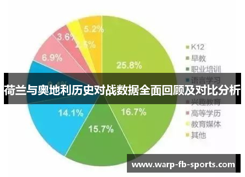 荷兰与奥地利历史对战数据全面回顾及对比分析