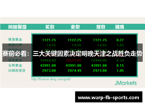 赛前必看:三大关键因素决定明晚天津之战胜负走势 赛前必看:三大关键因素决定明晚天津之战胜负走势