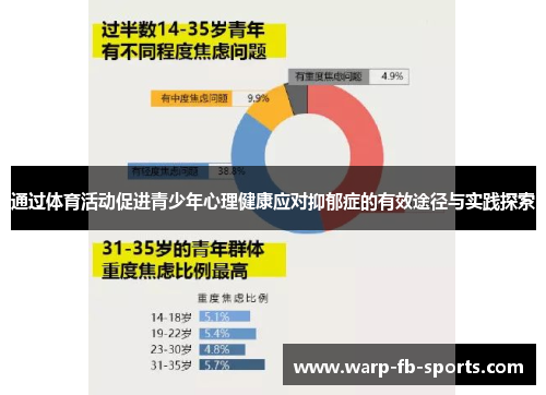 通过体育活动促进青少年心理健康应对抑郁症的有效途径与实践探索 通过体育活动促进青少年心理健康应对抑郁症的有效途径与实践探索